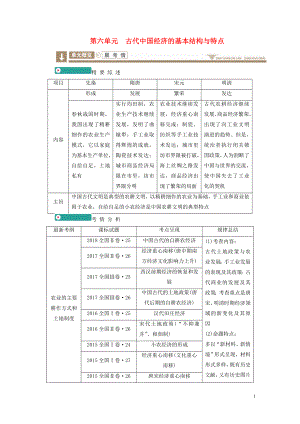 2020版高考歷史一輪總復習 第六單元 古代我國經濟的基本結構與特點 21 發(fā)達的古代農業(yè)學案（含解析）