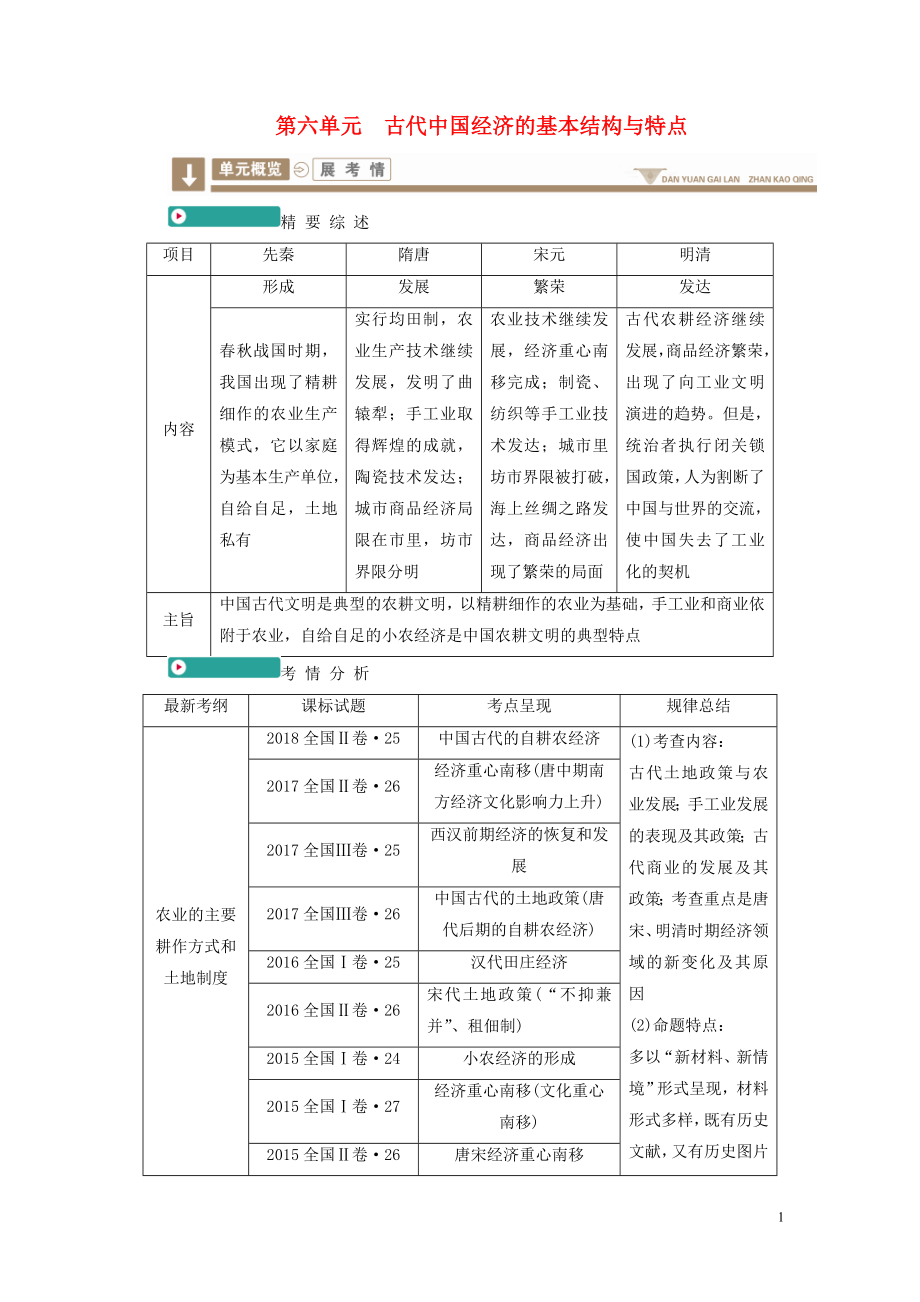 2020版高考歷史一輪總復(fù)習(xí) 第六單元 古代我國經(jīng)濟的基本結(jié)構(gòu)與特點 21 發(fā)達的古代農(nóng)業(yè)學(xué)案（含解析）_第1頁