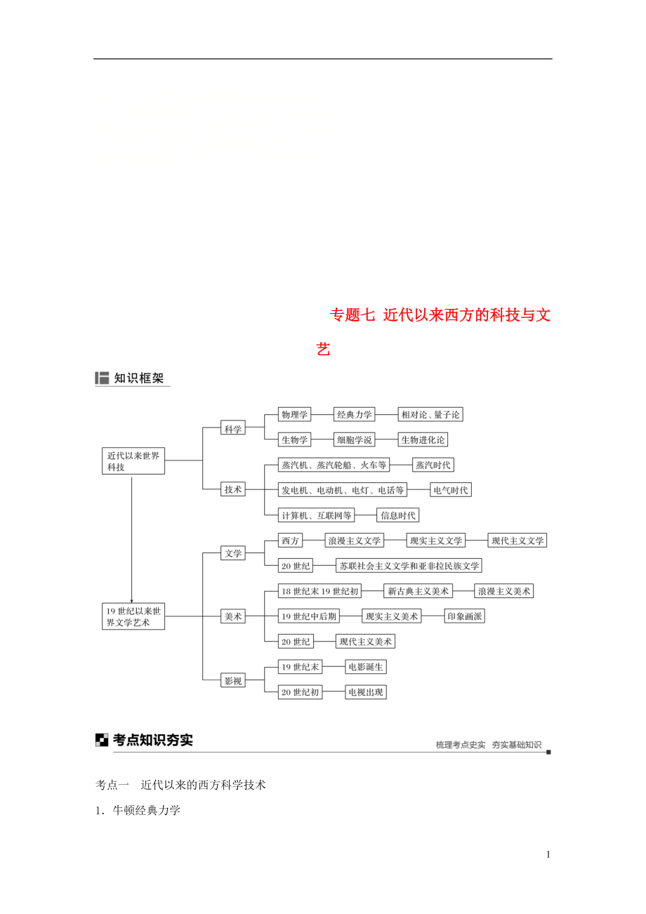 （江蘇專用）2019版高考?xì)v史二輪復(fù)習(xí) 板塊二 近代史部分 專題七 近代以來西方的科技與文藝學(xué)案_第1頁