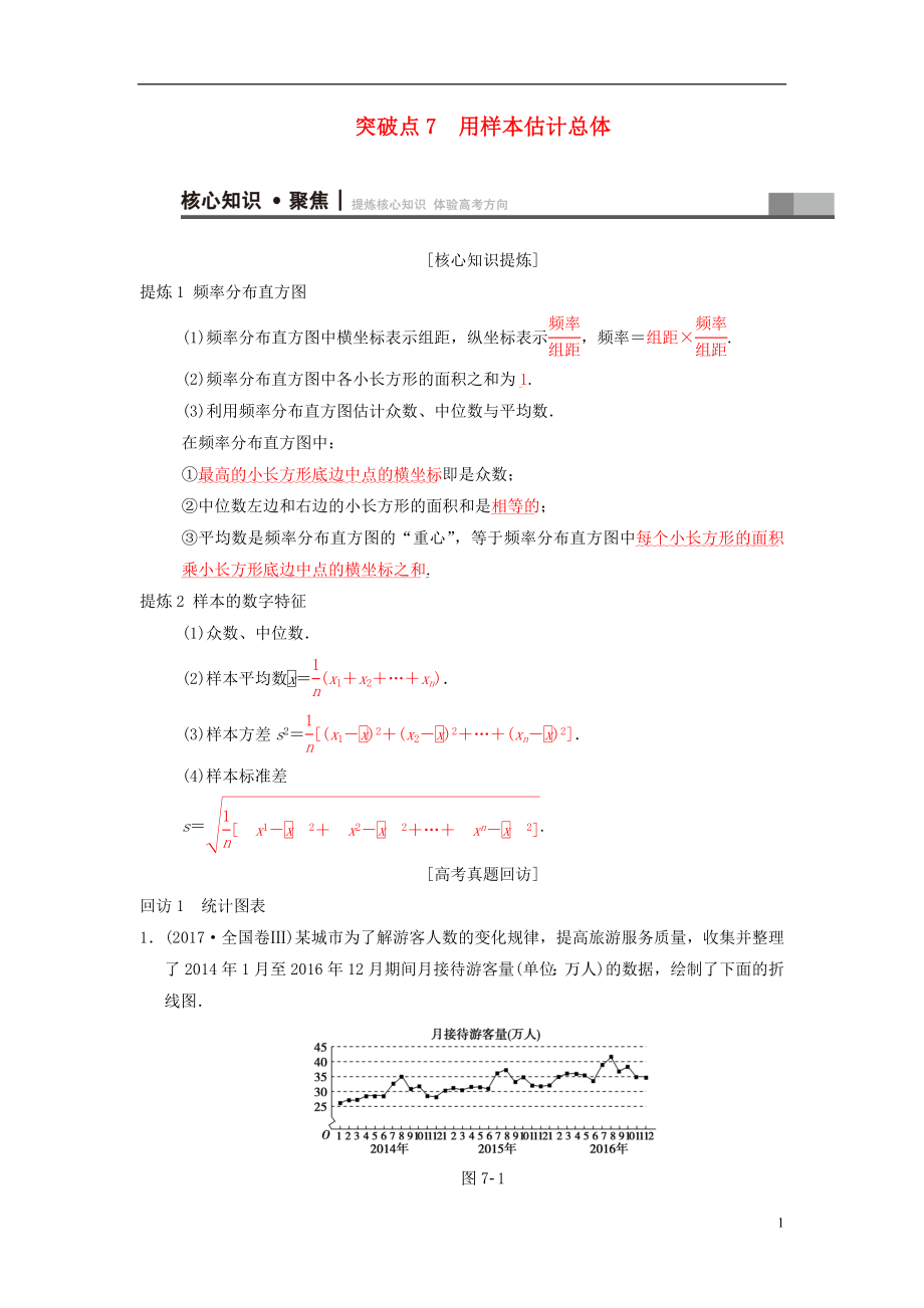 2018年高考數(shù)學(xué)二輪復(fù)習(xí) 第1部分 重點(diǎn)強(qiáng)化專題 專題3 概率與統(tǒng)計(jì) 突破點(diǎn)7 用樣本估計(jì)總體學(xué)案 文_第1頁