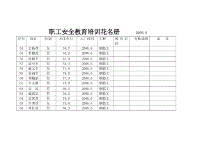 職工安全教育 花 名 冊(cè) E