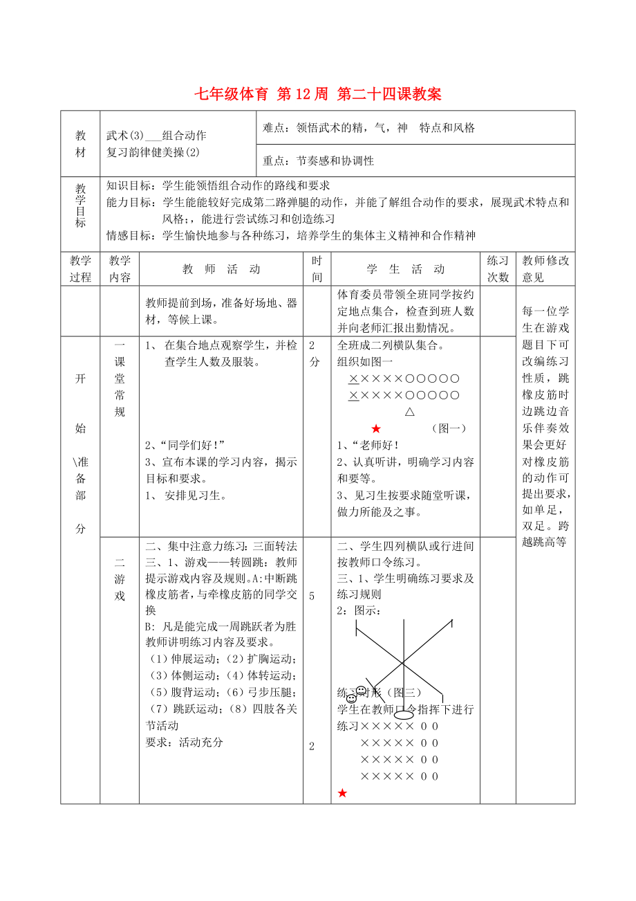 七年級(jí)體育 第12周 第二十四課教案_第1頁(yè)