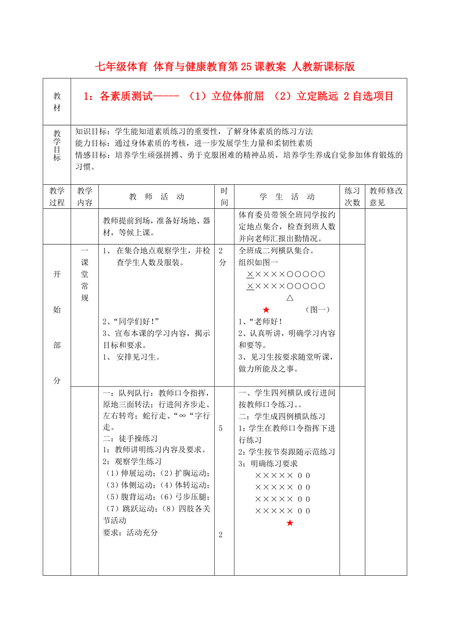 七年級(jí)體育 體育與健康教育第25課教案 人教新課標(biāo)版_第1頁(yè)