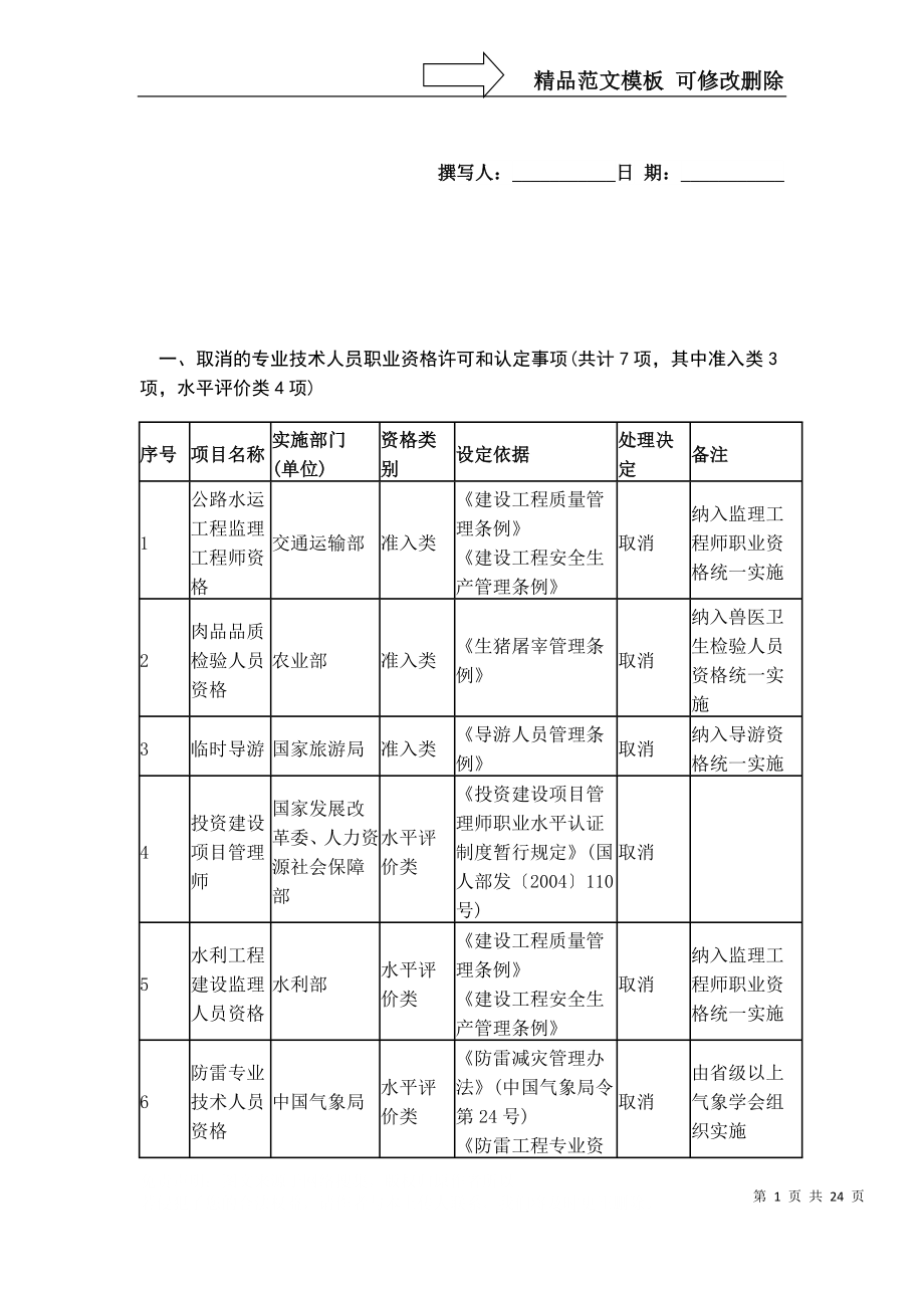 一取消的专业技术人员职业资格许可和认定事项共计7_第1页