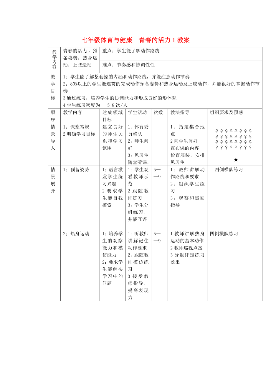 七年級體育與健康青春的活力1教案_第1頁