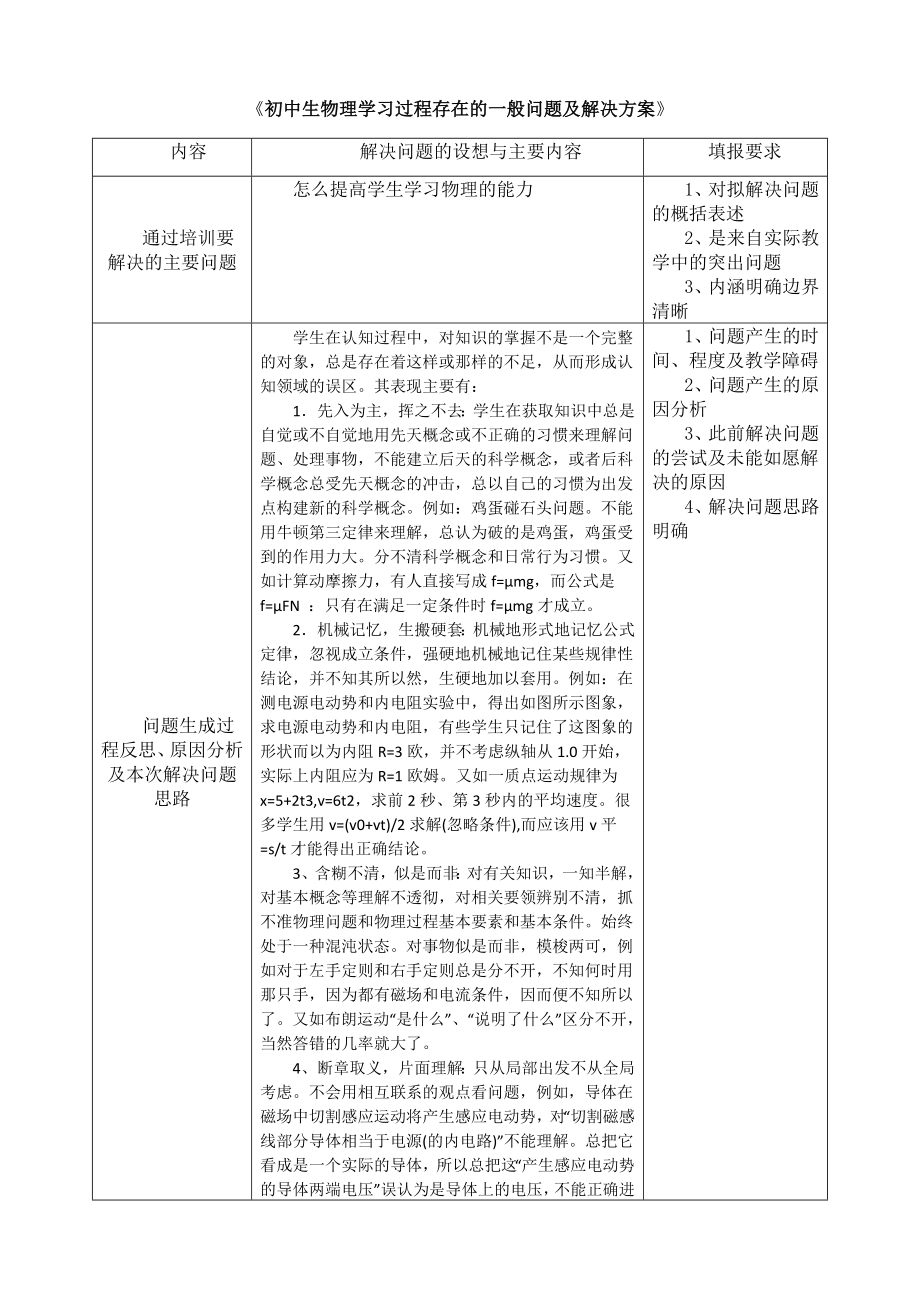 初中生物理学习过程存在的一般问题及解决方案_第1页