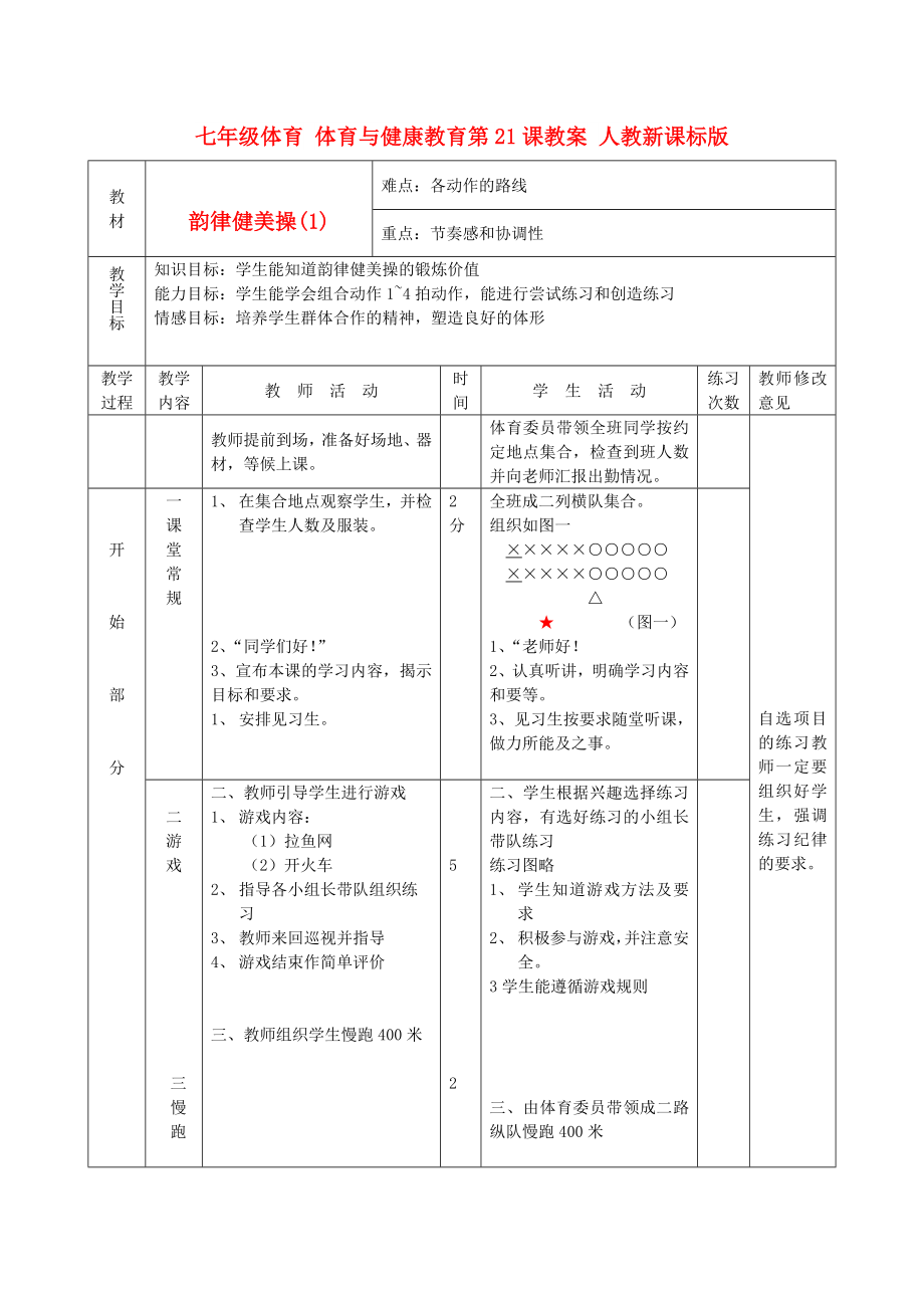 七年級體育 體育與健康教育第21課教案 人教新課標(biāo)版_第1頁