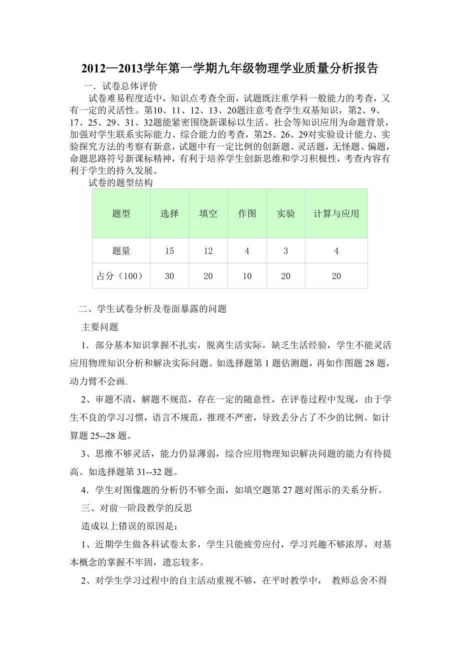 初三物理質(zhì)量分析報告.doc_第1頁