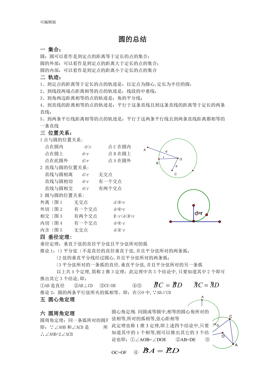 初中数学圆知识点总结_第1页