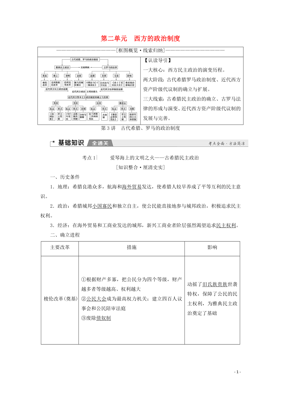 （新課標(biāo)）2020版高考?xì)v史一輪復(fù)習(xí) 模塊1 第二單元 西方的政治制度 第3講 古代希臘、羅馬的政治制度教學(xué)案（含解析）_第1頁