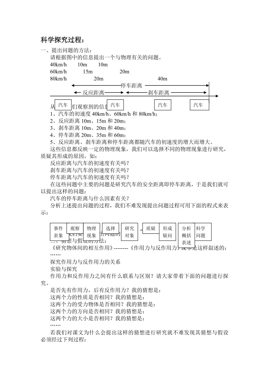 科学探究过程物理_第1页