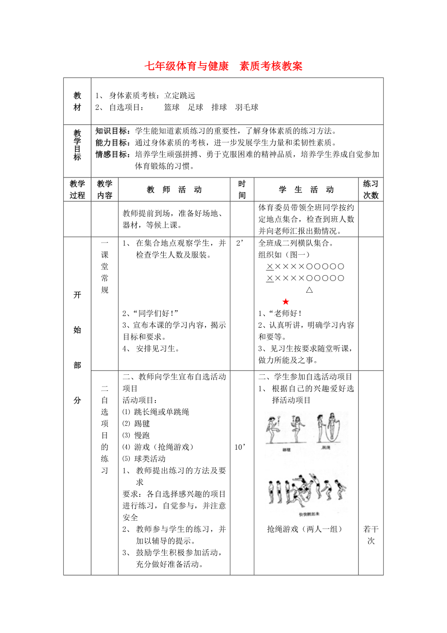 七年級(jí)體育與健康素質(zhì)考核教案_第1頁(yè)