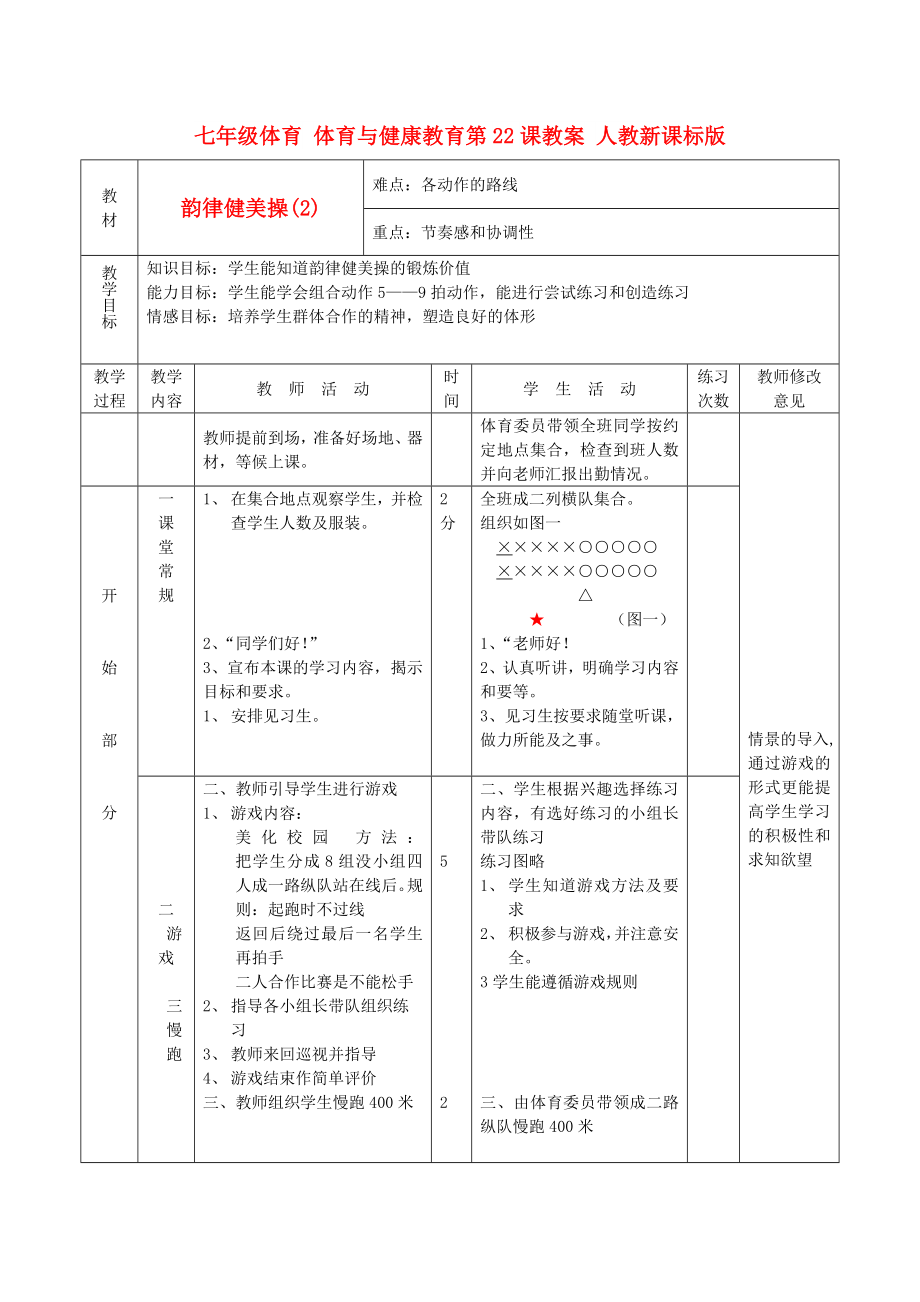 七年級體育 體育與健康教育第22課教案 人教新課標版_第1頁