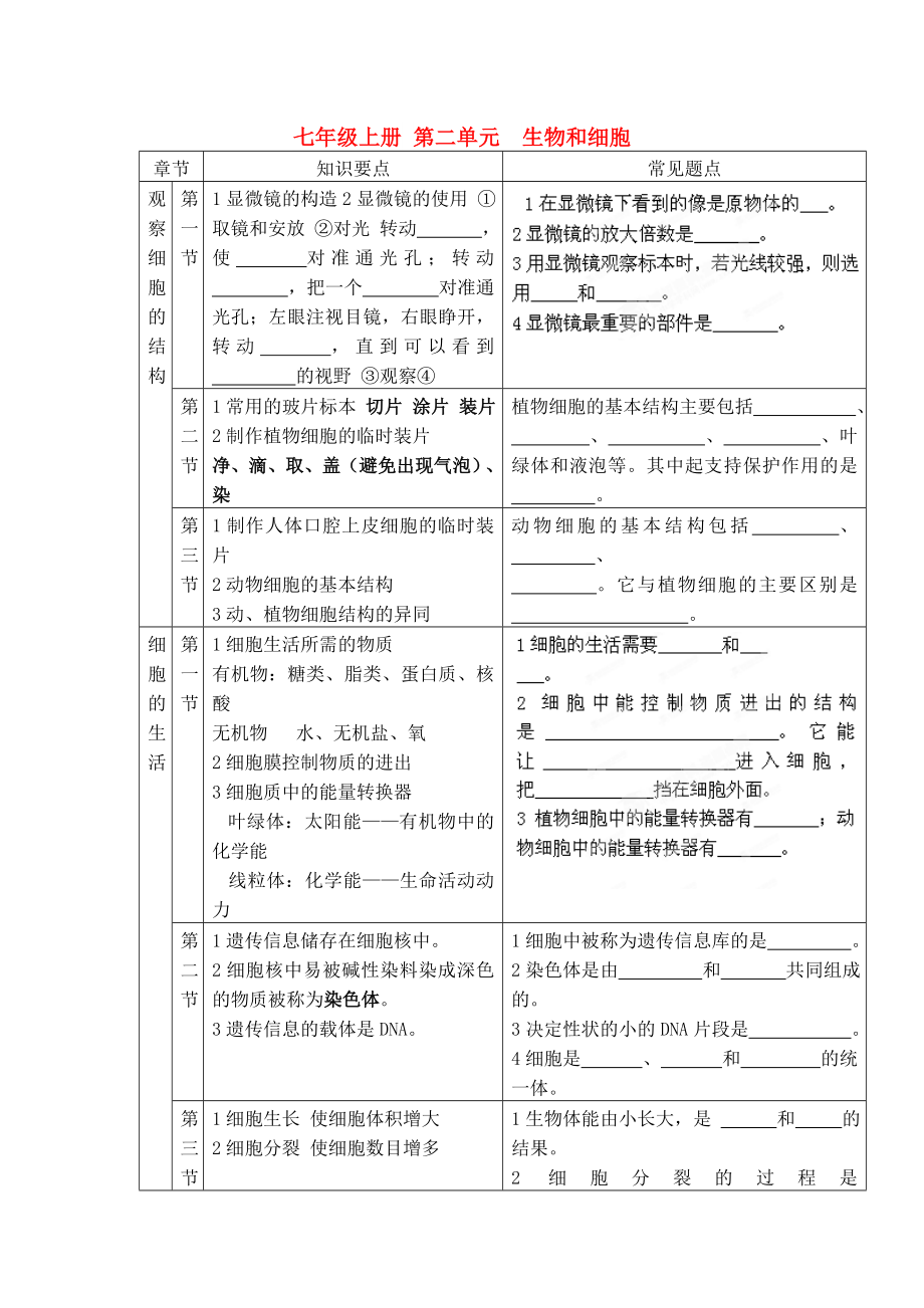 七年級上冊 第二單元生物和細胞_第1頁