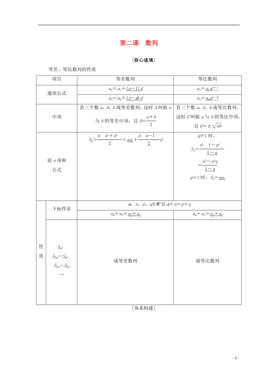 2018年秋高中數(shù)學(xué) 第二章 數(shù)列 階段復(fù)習(xí)課 第2課 數(shù)列學(xué)案 新人教A版必修5_第1頁(yè)