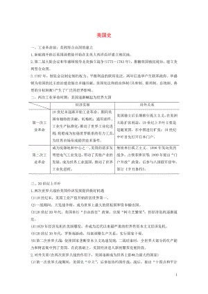 （新課標）2020版高考歷史大二輪復習 第六單元 國別史 美國史學案 新人教版