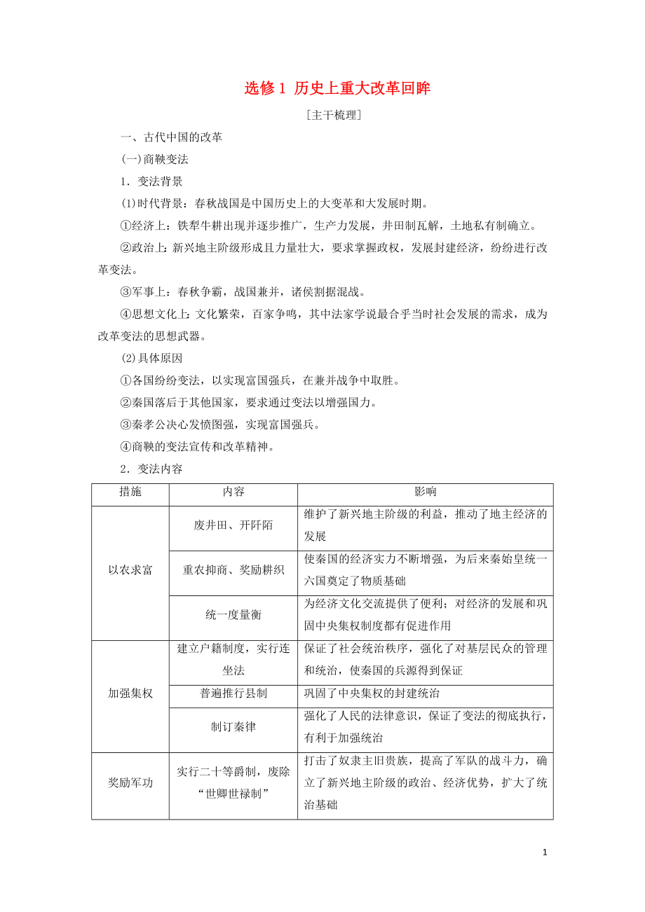 2021新高考?xì)v史一輪總復(fù)習(xí) 選修模塊 選修1 歷史上重大改革回眸教學(xué)案 岳麓版_第1頁(yè)