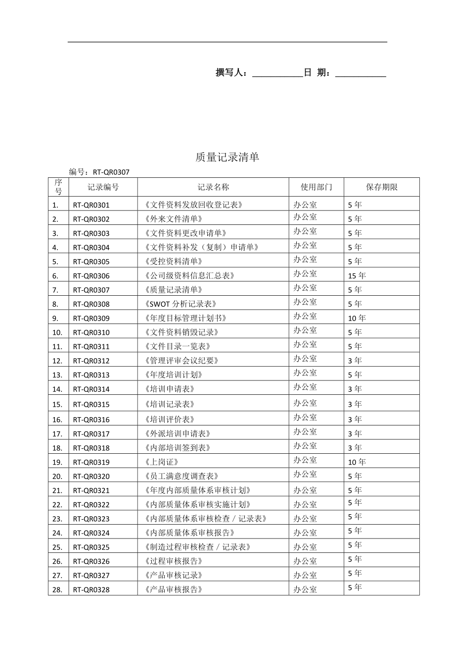 优质质量记录清单确定_第1页