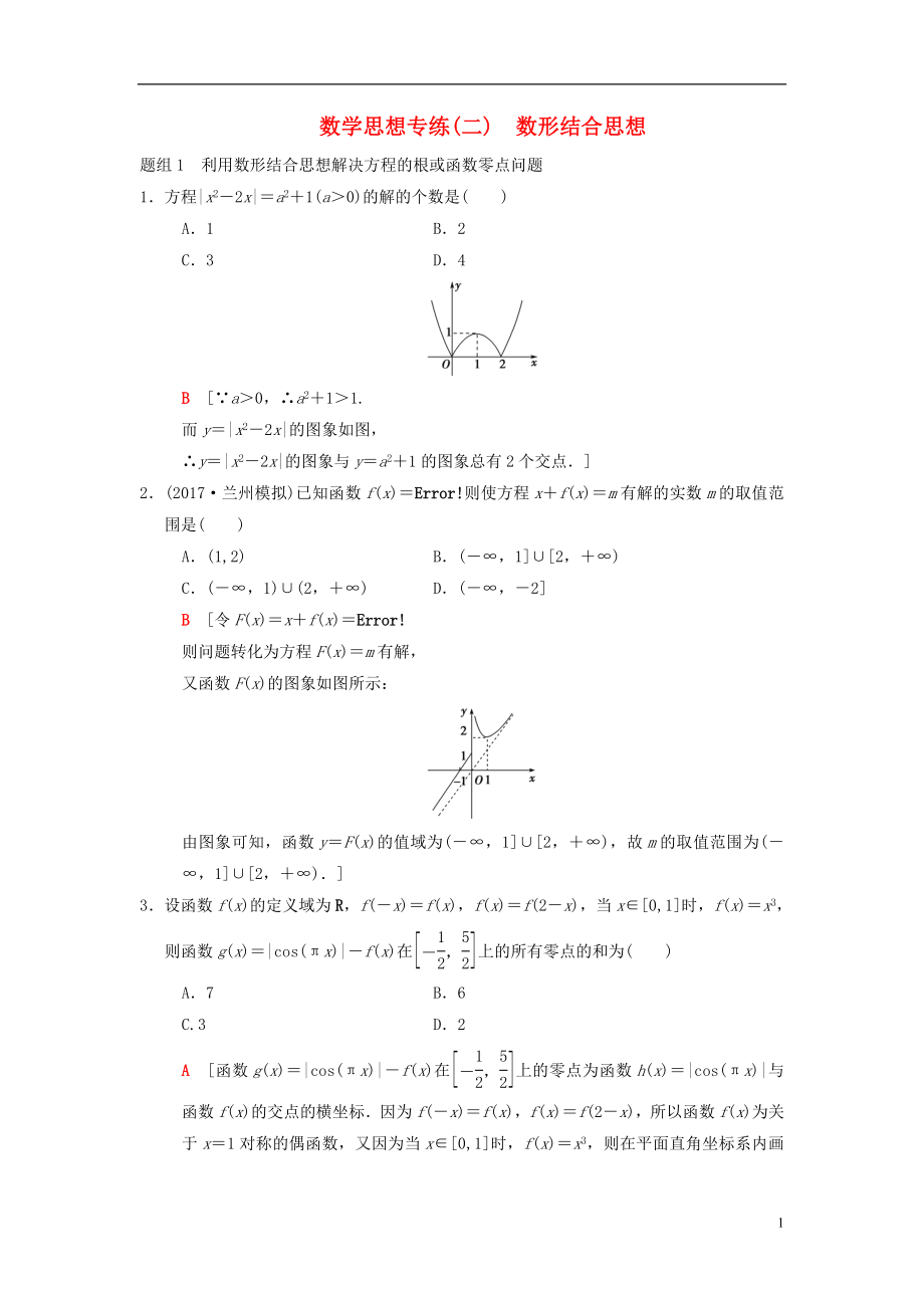 2018年高考數(shù)學(xué)二輪復(fù)習(xí) 第1部分 技法篇 數(shù)學(xué)思想專練2 數(shù)形結(jié)合思想_第1頁(yè)