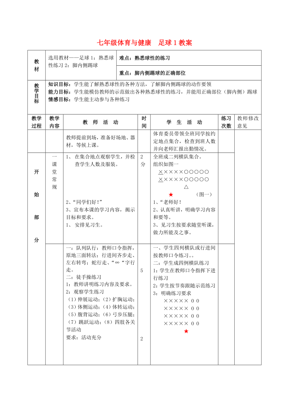 七年級(jí)體育與健康足球1教案_第1頁(yè)