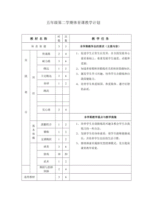 小學(xué)五年級(jí)體育教案 (2)