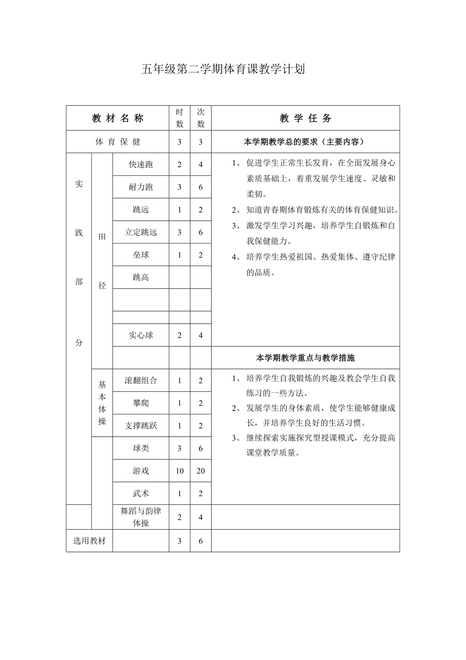 小學(xué)五年級(jí)體育教案 (2)_第1頁(yè)