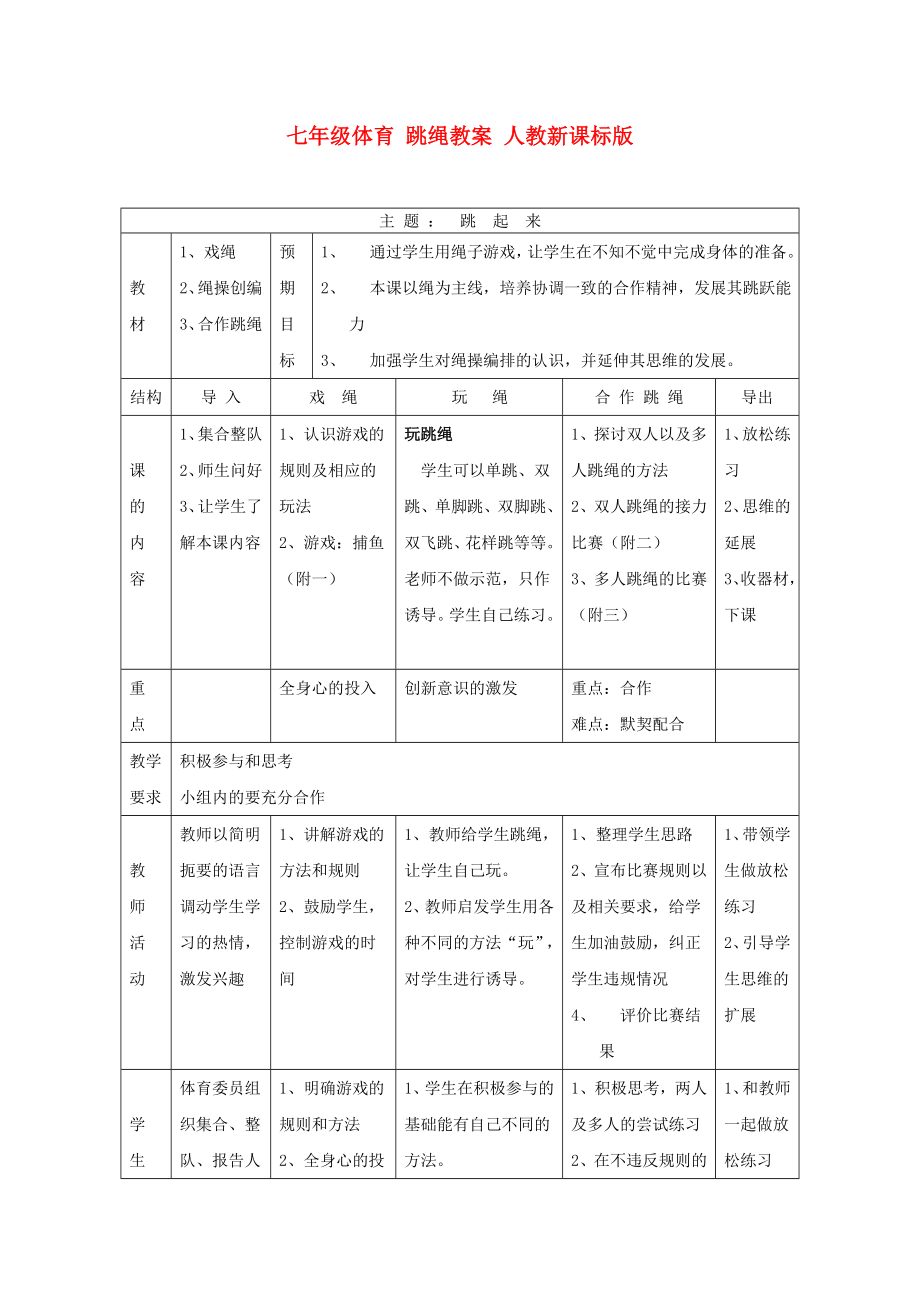 七年級(jí)體育 跳繩教案 人教新課標(biāo)版_第1頁(yè)