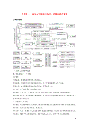 （新課標）2020版高考歷史大二輪復習 第四單元 世界古代、近代史 專題十一 西方人文精神的形成、發(fā)展與政治文明學案 新人教版