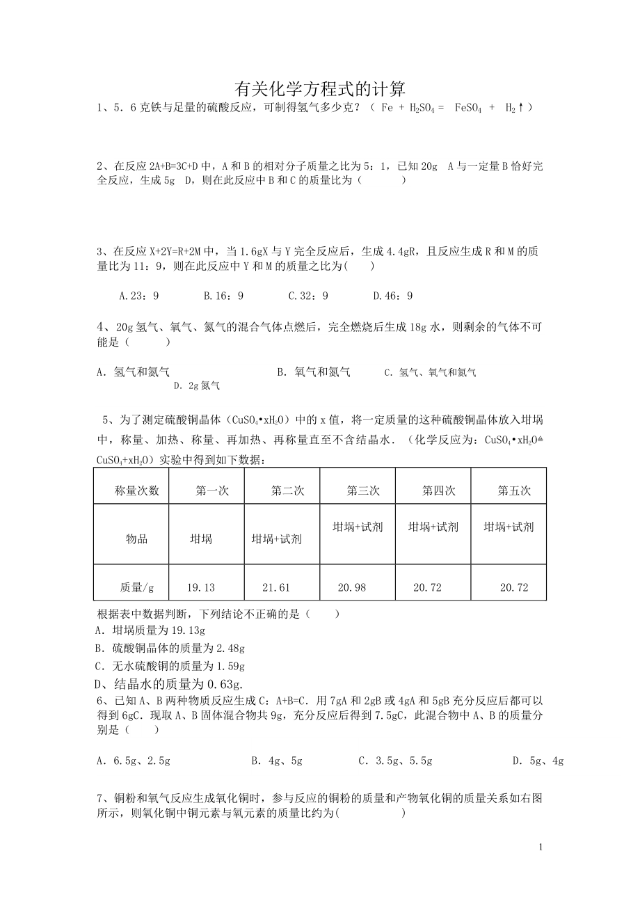 有關(guān)化學(xué)方程式的計算 (2)_第1頁