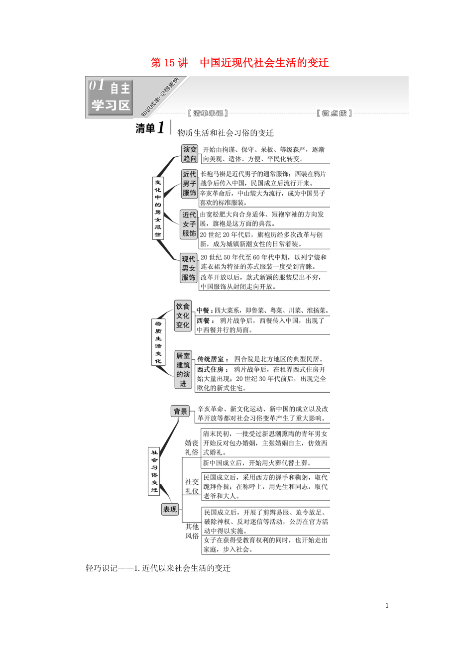 （江蘇專版）2020版高考?xì)v史一輪復(fù)習(xí) 模塊二 經(jīng)濟(jì)成長(zhǎng)歷程 專題七 近代中國資本主義的曲折發(fā)展和中國近現(xiàn)代社會(huì)生活的變遷 第15講 中國近現(xiàn)代社會(huì)生活的變遷學(xué)案（含解析）人民版_第1頁