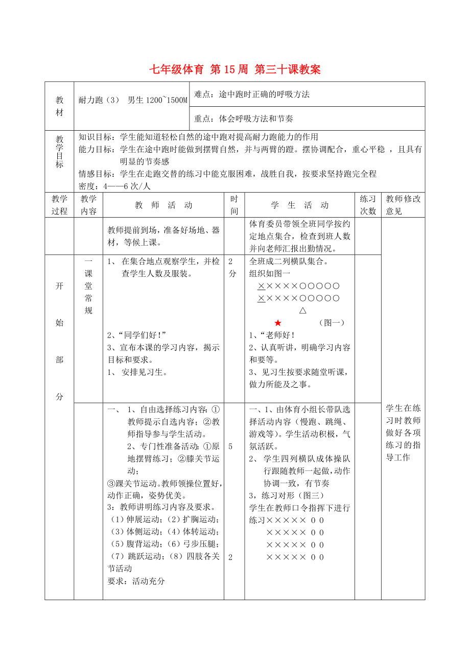 七年級(jí)體育 第15周 第三十課教案_第1頁