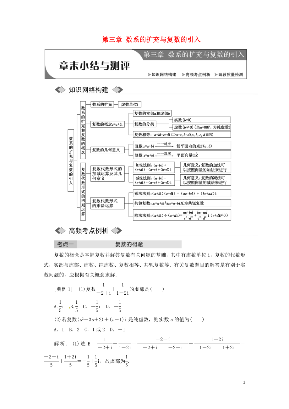 2017-2018學年高中數(shù)學 第三章 數(shù)系的擴充與復數(shù)的引入章末小結與測評創(chuàng)新應用學案 新人教A版選修1-2_第1頁