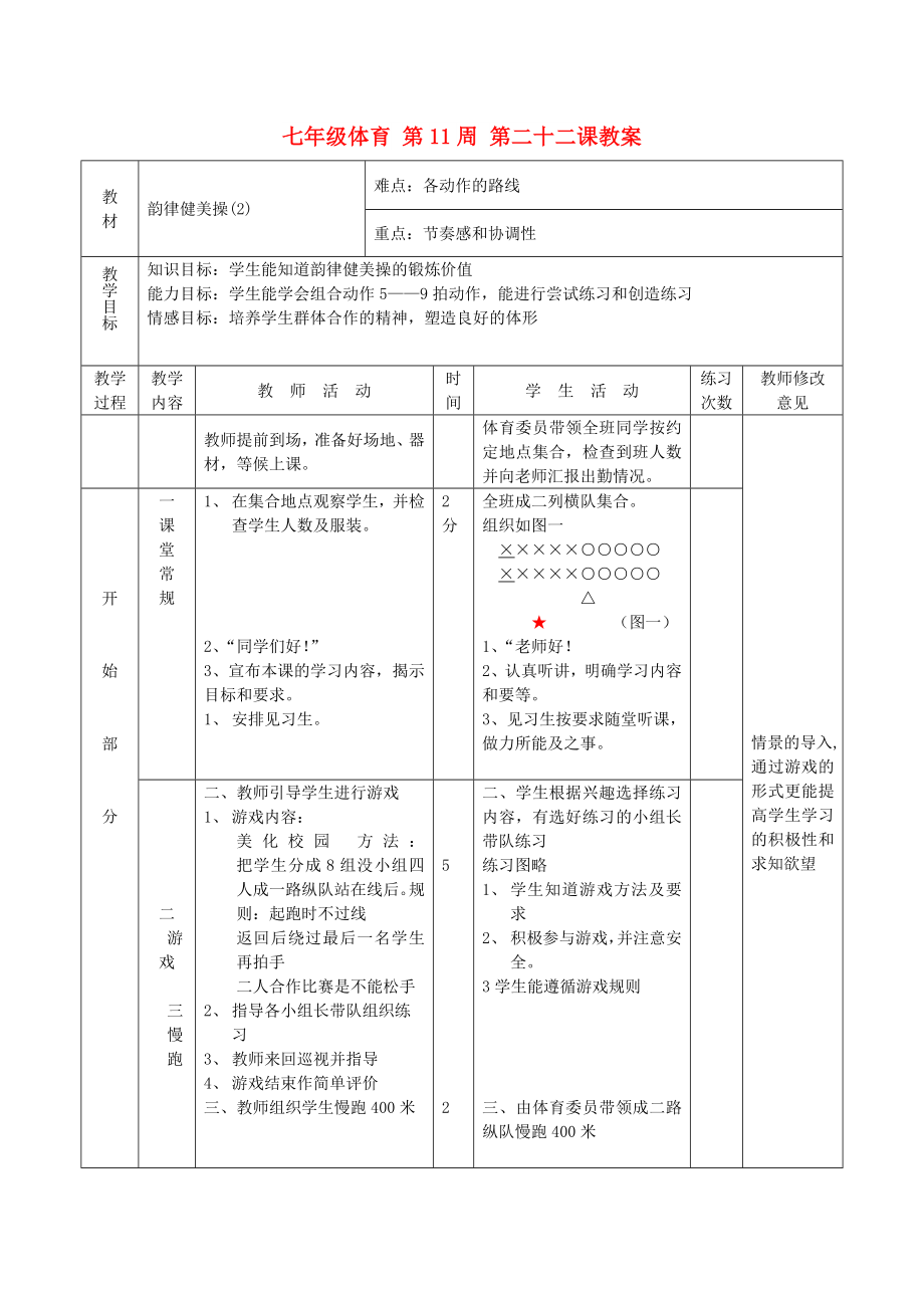 七年級(jí)體育 第11周 第二十二課教案_第1頁(yè)