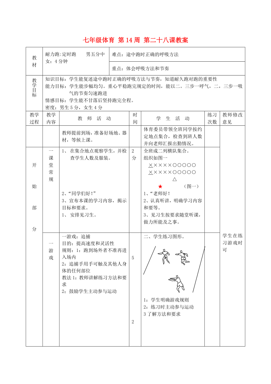 七年級體育 第14周 第二十八課教案_第1頁