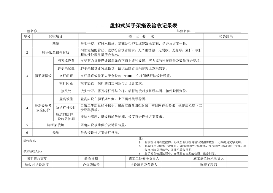 盘扣式脚手架搭设验收记录表_第1页