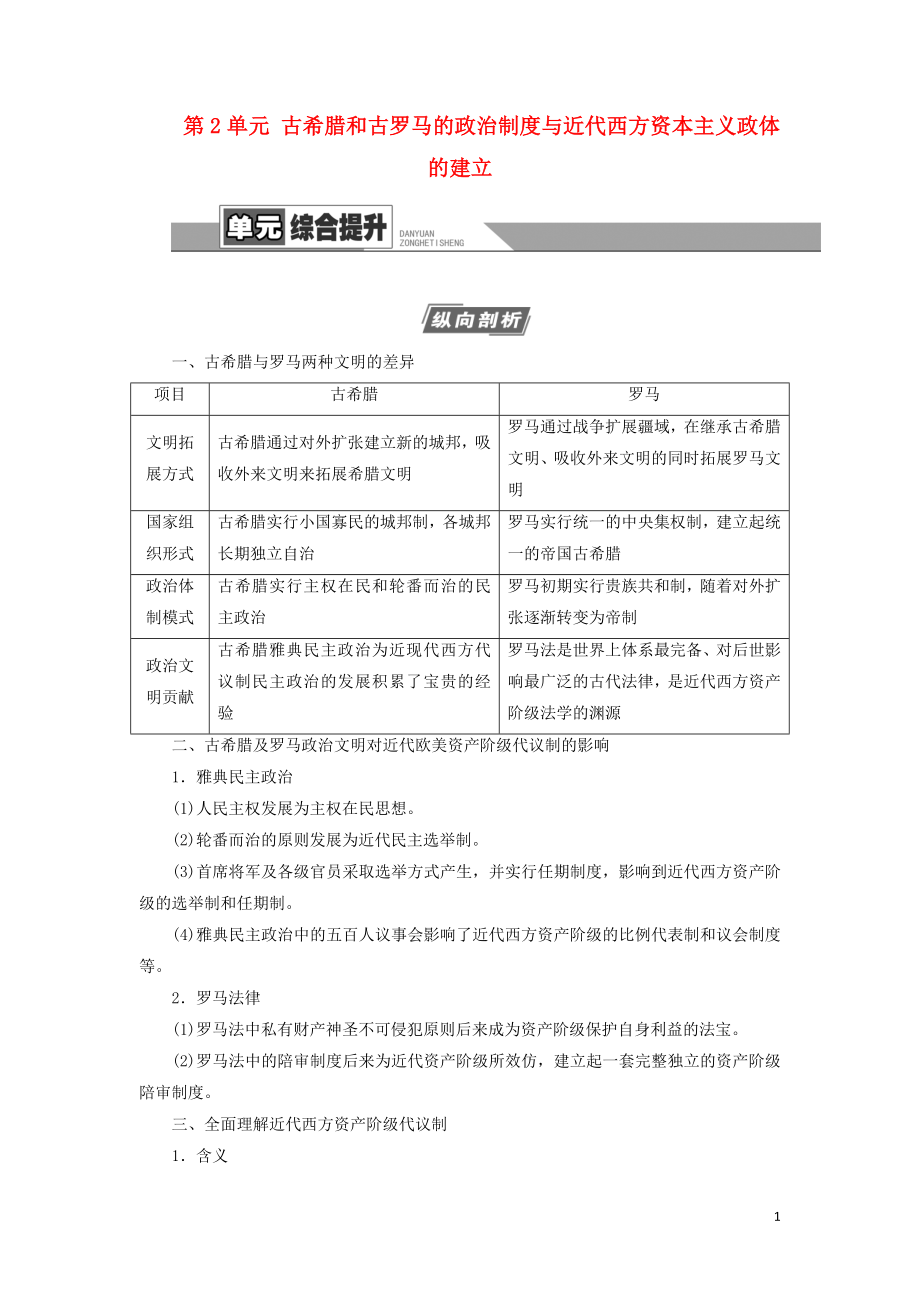 2021新高考?xì)v史一輪總復(fù)習(xí) 模塊1 第2單元 古希臘和古羅馬的政治制度與近代西方資本主義政體的建立單元綜合提升教學(xué)案 岳麓版_第1頁