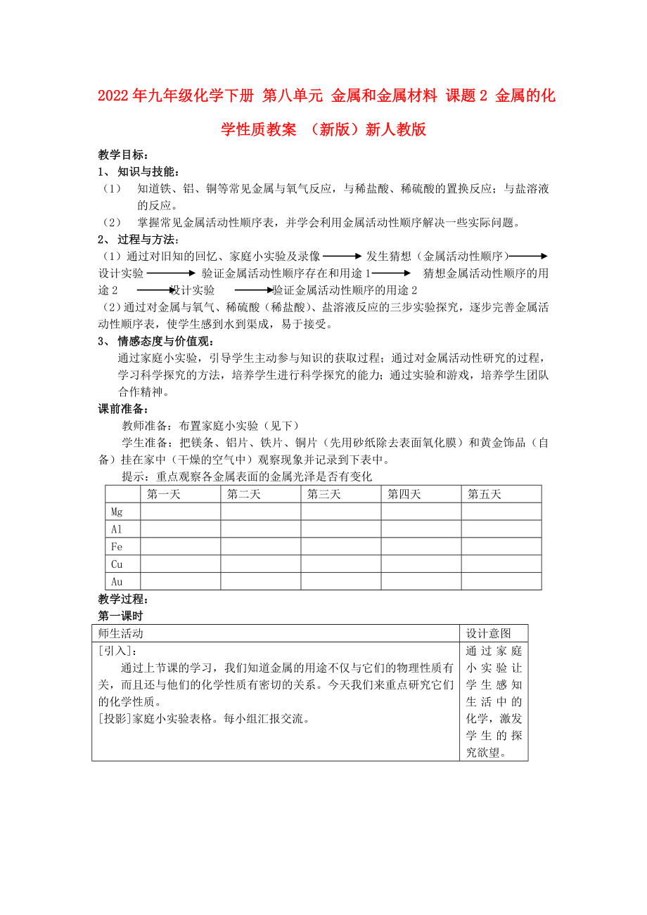 2022年九年級化學(xué)下冊 第八單元 金屬和金屬材料 課題2 金屬的化學(xué)性質(zhì)教案 （新版）新人教版_第1頁