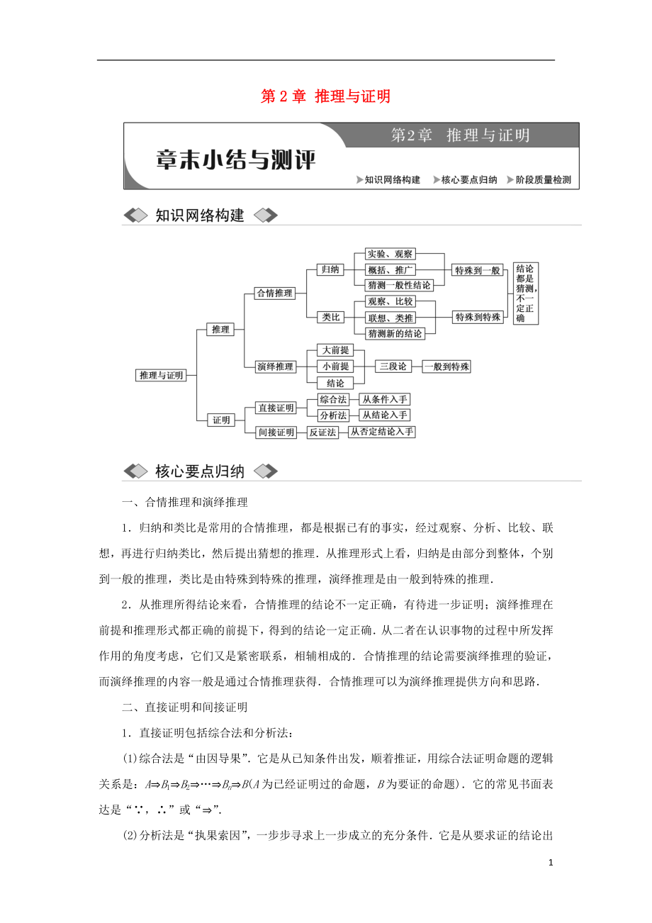 2018年高中數(shù)學(xué) 第2章 推理與證明章末小結(jié)與測評學(xué)案 蘇教版選修1-2_第1頁