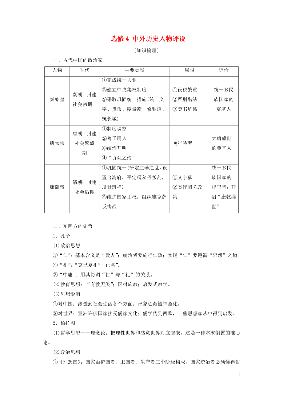 2021版高考?xì)v史大一輪復(fù)習(xí) 選修模塊 選修4 中外歷史人物評(píng)說(shuō)教學(xué)案 北師大版_第1頁(yè)