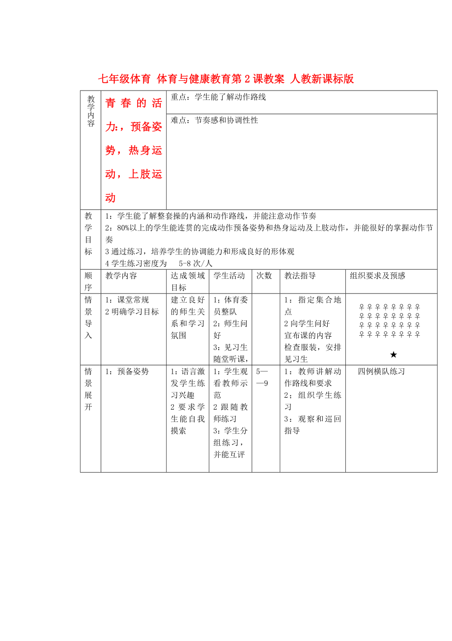 七年級體育 體育與健康教育第2課教案 人教新課標(biāo)版_第1頁