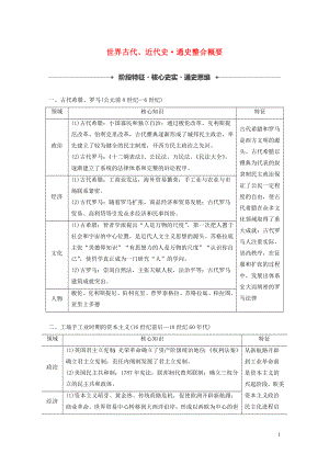 （新課標(biāo)）2020版高考?xì)v史大二輪復(fù)習(xí) 第四單元 世界古代、近代史 通史整合概要學(xué)案 新人教版