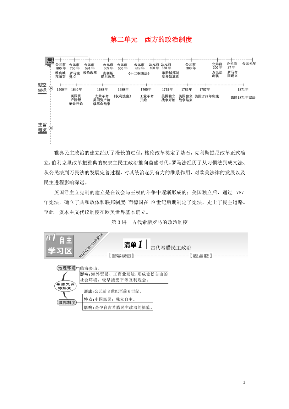 （江蘇專版）2020版高考?xì)v史一輪復(fù)習(xí) 模塊一 政治文明歷程 第二單元 西方的政治制度 第3講 古代希臘羅馬的政治制度學(xué)案（含解析）新人教版_第1頁