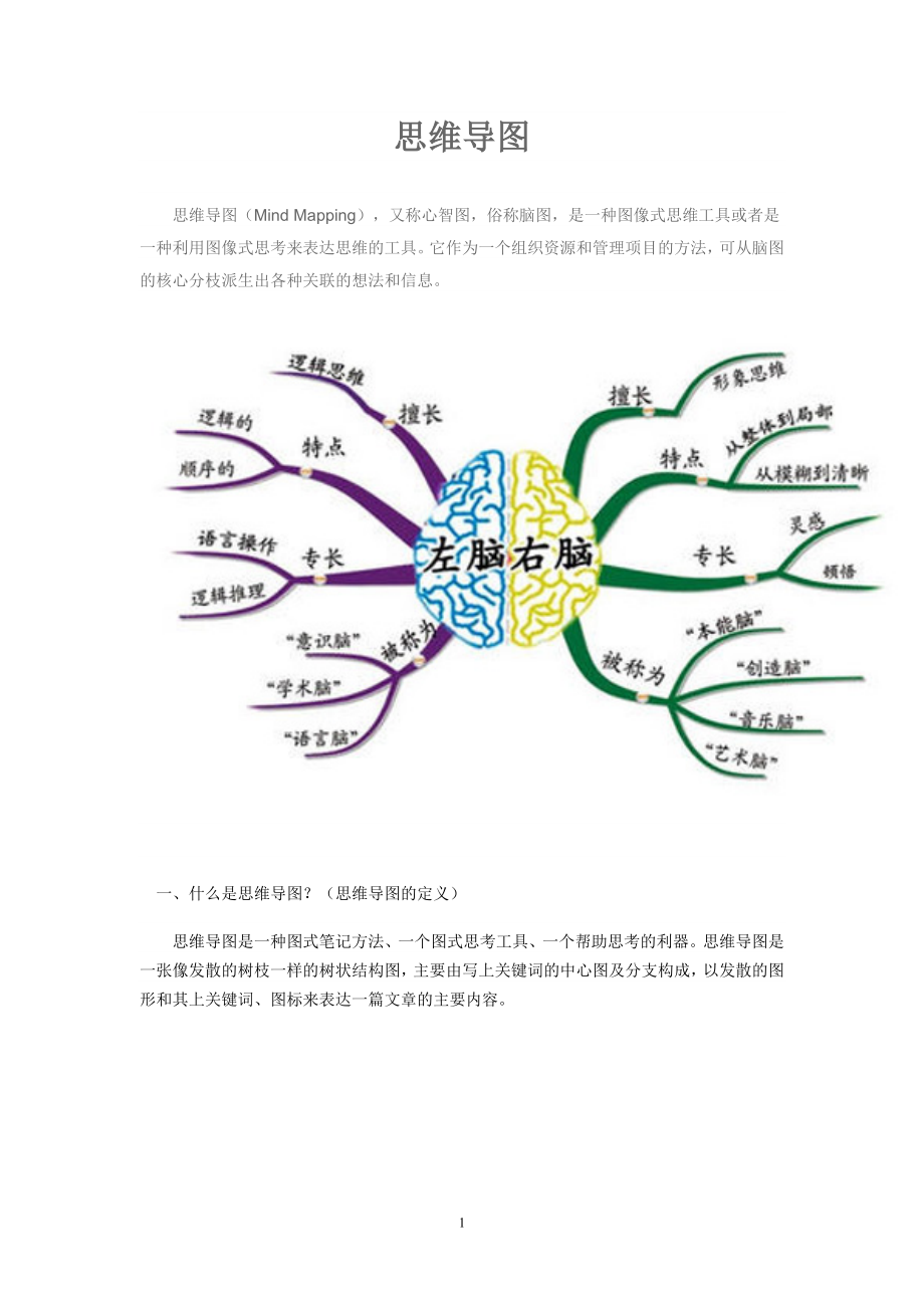 何为思维导图图片