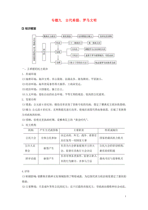 （新課標）2020版高考歷史大二輪復習 第四單元 世界古代、近代史 專題九 古代希臘、羅馬文明學案 新人教版