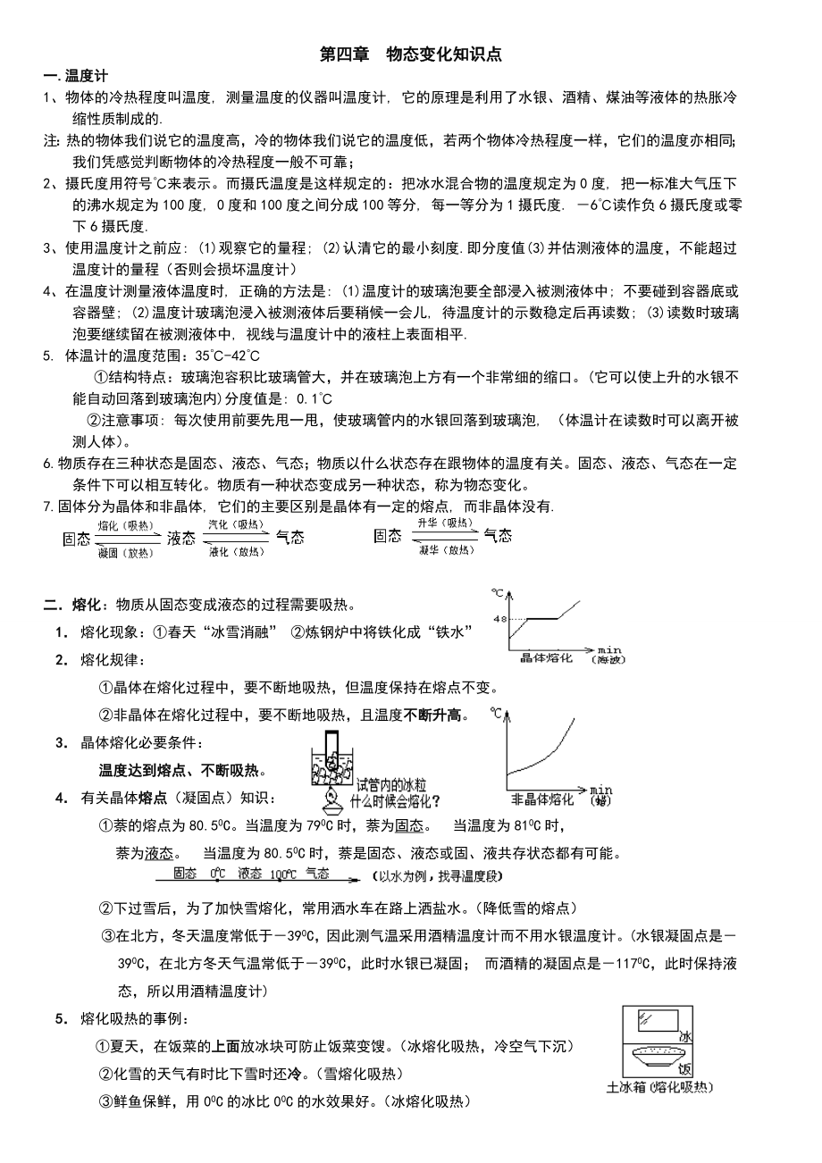 物態(tài)變化知識點 (2)_第1頁