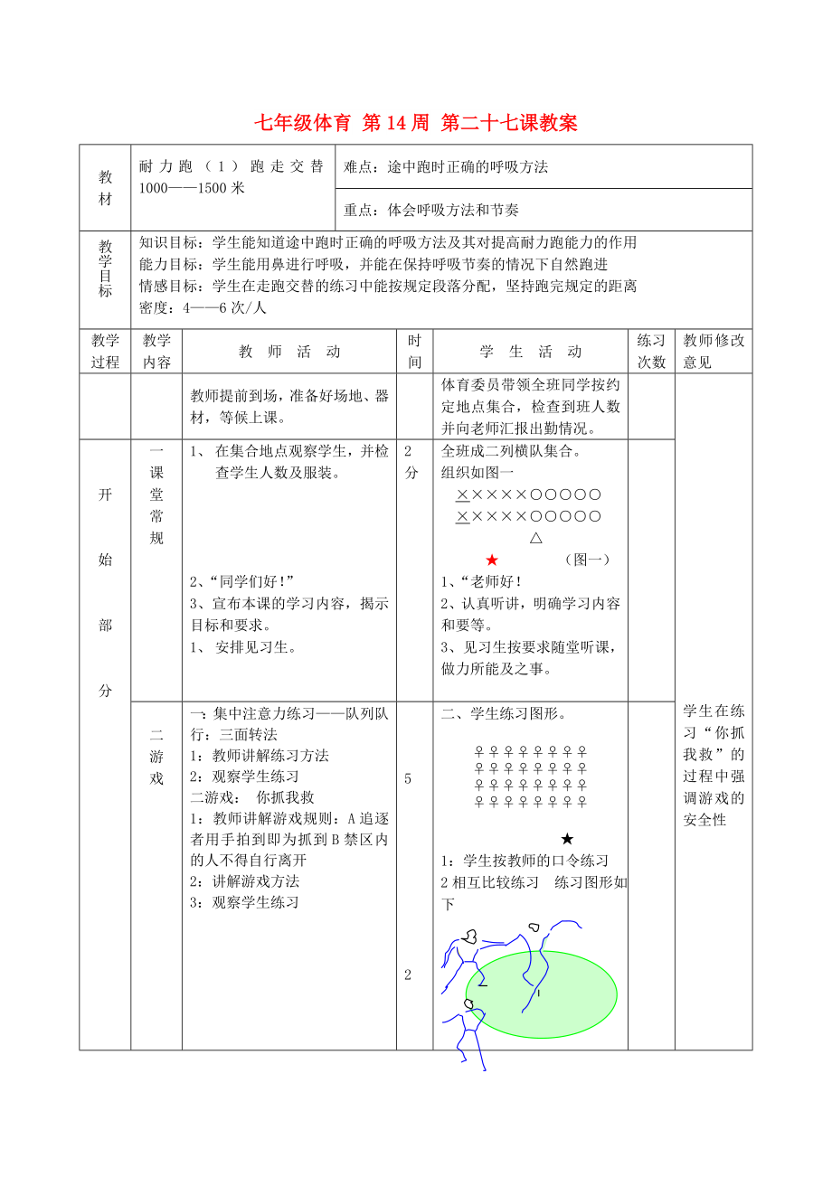 七年級(jí)體育 第14周 第二十七課教案_第1頁