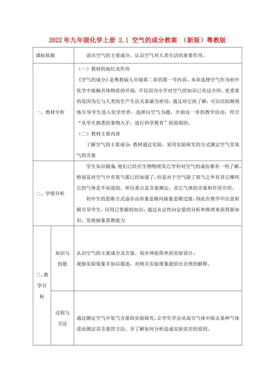 2022年九年级化学上册 2.1 空气的成分教案 （新版）粤教版_第1页