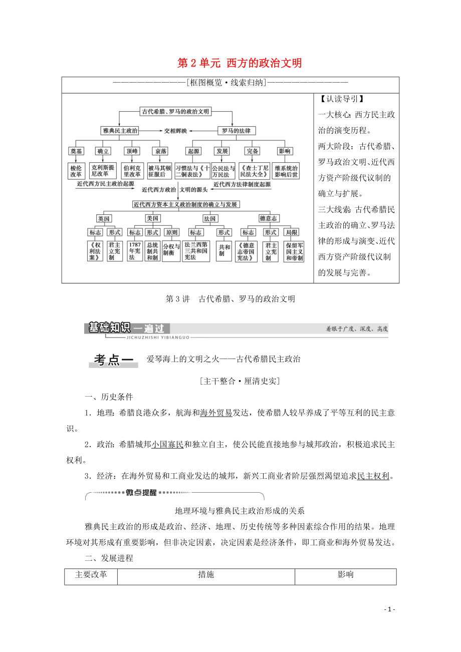 2021高考?xì)v史一輪復(fù)習(xí) 第2單元 西方的政治文明 第3講 古代希臘、羅馬的政治文明教學(xué)案 新人教版_第1頁(yè)