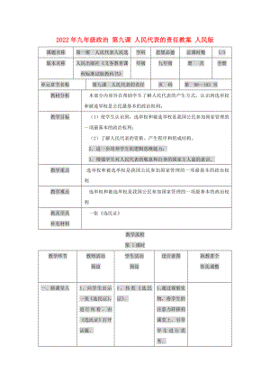 2022年九年級(jí)政治 第九課 人民代表的責(zé)任教案 人民版