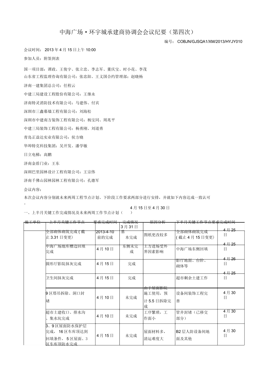 承建商协调会会议纪要_第1页